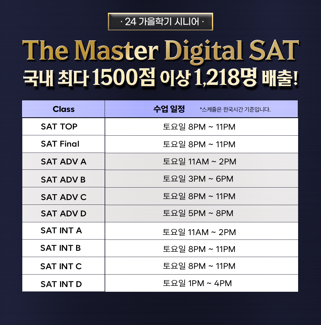 digital sat [reading, writing]